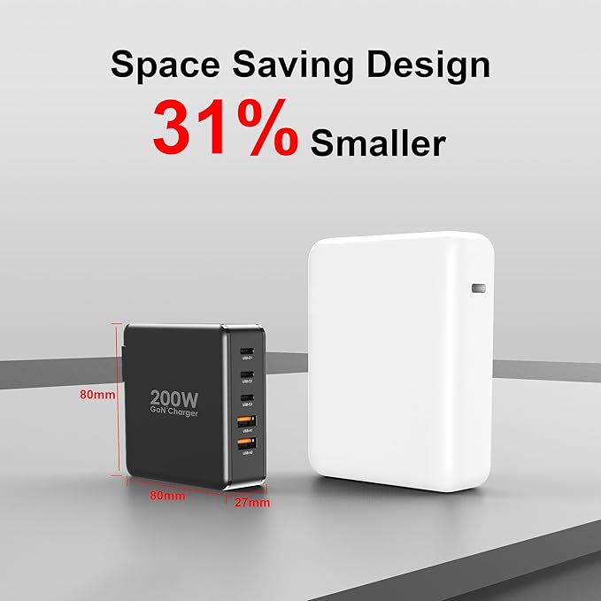200W USB C Charger, 5 Ports GaN Fast Charger, PD100W USB C Desktop Charging Station for iPhone 16 15, MacBook Pro/Air, Galaxy S24 S23 and More