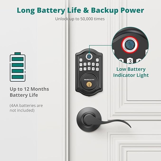 DS10 Keyless Entry Door Lock with 2 Lever Handle, Fingerprint, Keypad Code, 2 Keys, Smart Locks for Front Door, Bedroom, One-time Code, Auto-Lock, Easy Installation