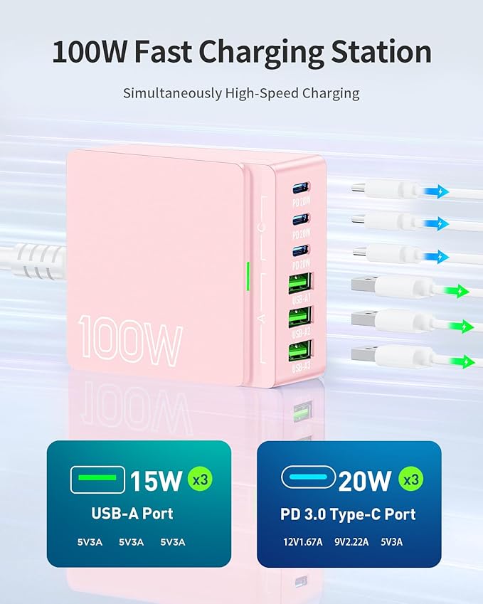 USB C Charger Block Charging Station: 100W 6 Port GaN Fast Charging Brick Hub Cube Box - PD 3.0 Type C & USB A Wall Charger Power Adapter for All iPhone 17 iPad Samsung Android Pixel Series