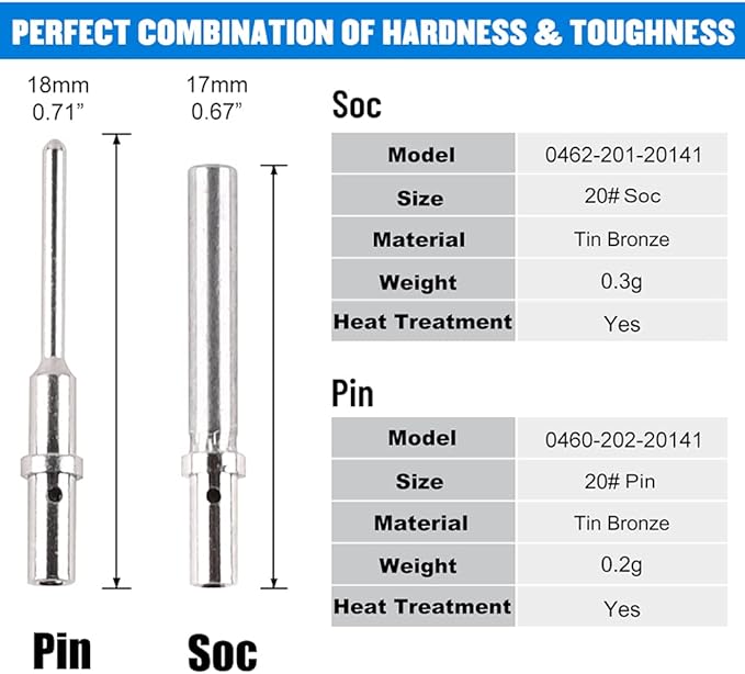 JRready ST6260 DTM Series Connector Closed Barrel Terminals Kit Size 20 Solid Contacts 40 PCS Male 0460-202-20141 and 40 PCS Female 0462-215-20141 for Deutsch 22-20 Awg Barrel Connector