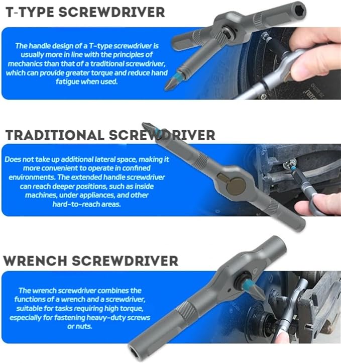 Duke Rs1 24-In-1 Multi-Function Ratchet Screwdriver Set, 24 In 1 Magnetic Ratchet Screwdriver Set, With Multifunctional Reversible High Torque Drive Handle, Portable Storage, Labor-Saving Design (1)