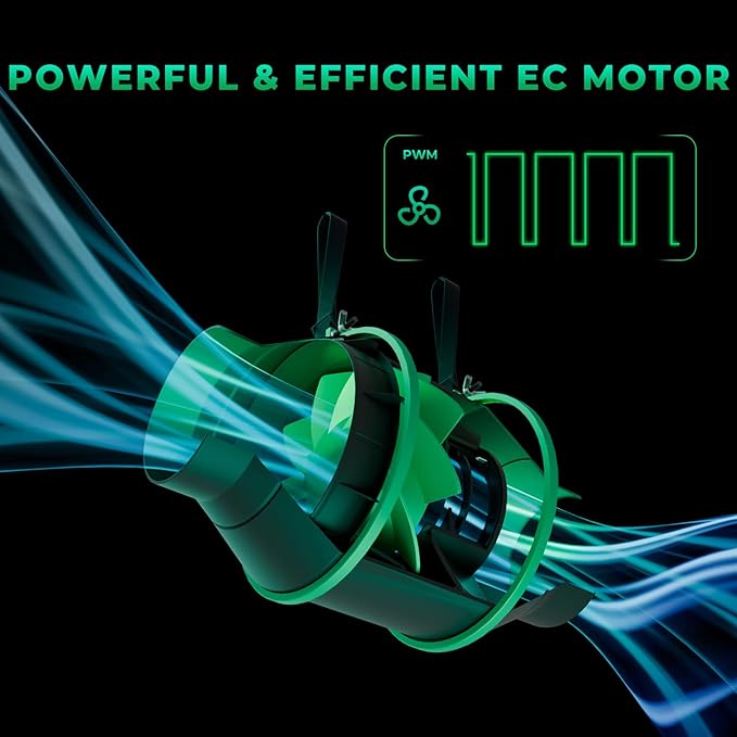 MARS HYDRO 2025 New Version iFresh 6 Inch Smart Inline Fan Combo, with Variable Speed Controller, for Heating Cooling Booster, Grow Tents