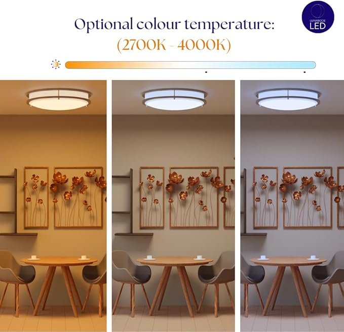 Flush Mount Ceiling Light, Double Ring, LED Lights, Light Fixture, 20W(95W Eq) 1400lm 4000K, Lights for Bedroom, Kitchen, Bathroom, Brushed Nickel, ETL- 2 Pack (12", Natural White)