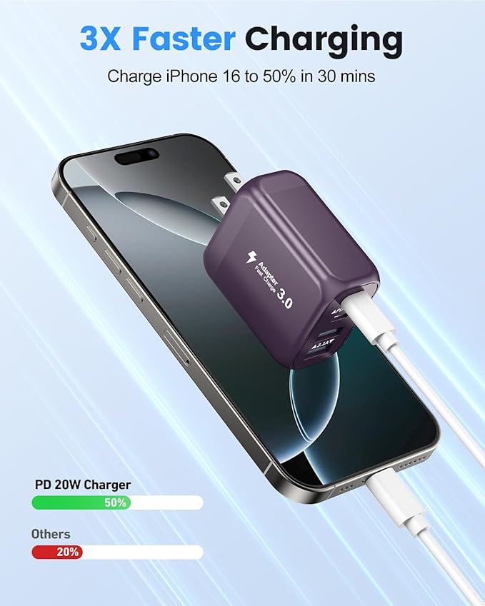 40W USB C Charger Block, 2-Pack 4-Port Fast Charging Block Power Adapter, Dual PD & QC Type-C Multiport Wall Charger for iPhone 16 15 14 13 12 11 Pro Max, Samsung, Tablets