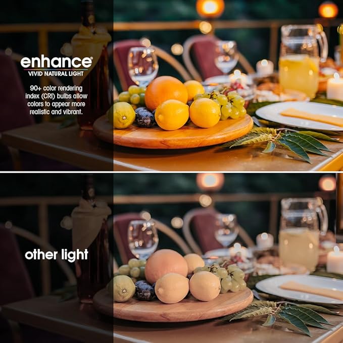 Feit Electric A19 LED Light Bulb, 60W Equivalent, Dimmable, Color Selectable 6-Way, 5CCT, E26 Medium Base, 90 CRI, 800 Lumens, 22-Year Lifetime, Damp Rated Lightbulb OM60DM/6WYCA/2, 2 Bulbs