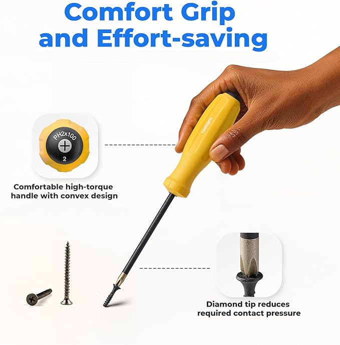 toolant 8PCS Magnetic Screwdrivers Set,4 Phillips and 4 flat head screwdriver,Comfort grip With Color Coded And Magnetizer For Woodworking,Home repairs and other screw driving applications