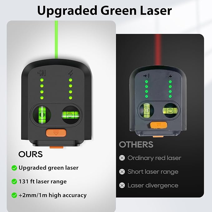 4-in-1 Laser Level Tool, Rechargeable Wall Mount Laser Level for Picture Hanging, with Line Laser, Drill Dust Collector, Wall Bracket, Electronic Vacuum Suction Cup Home Renovations