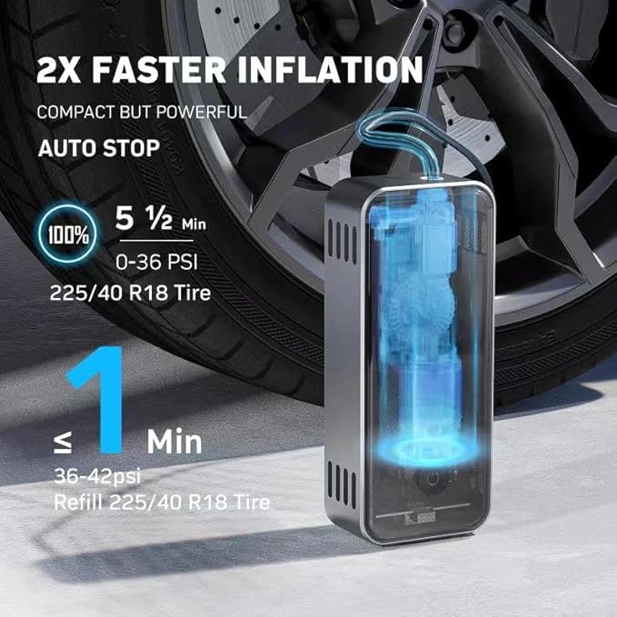 DENVIX Tire Inflator Portable Air Compressor, 2X Faster Inflation Cordless Air Compressor, Electric Air Pump for Car Tires with 15000 mAh Battery Capacity, 45W 3X Faster Charging, Deluxe Package.