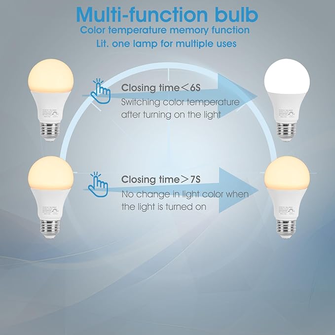 Triac Dimmable A19 LED Light Bulbs, 3 Color 4000K/3000K/6000K, 9W (60 Watt Equivalent), 930 Lumens, E26 Base, 8-Pack
