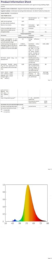 GIDERWEL RGBW LED Strip Light,16.4ft RGB+Cold White SMD5050 Flexible 12V LED Strips 300LEDs,Dimmable Mixed Color Changing LED Tape Light Ambiance Lighting for Party Home Kitchen,Only 5m Strips