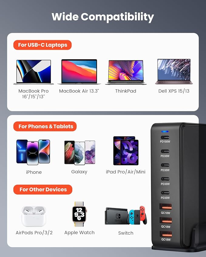 GEEKERA 268W 8-Port Fast Charging Station With 5 USB-C + 3 USB-A Ports, Portable Multiport Charging Block Wall Hub for iPhone 15 14 13 12 iPad Pro MacBook Galaxy Pixel Switch