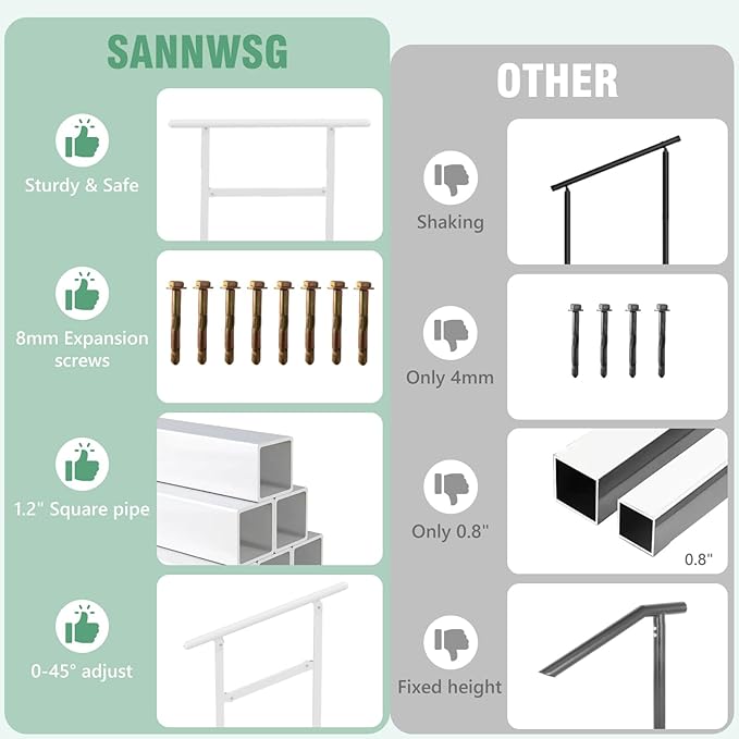 2 Pack Hand Rails for Outdoor Steps,4-5 Step Railing for Stairs,Adjustable Porch Railing,Hand Rails for Seniors,Outdoor Deck Handrails for Exterior Steps,White