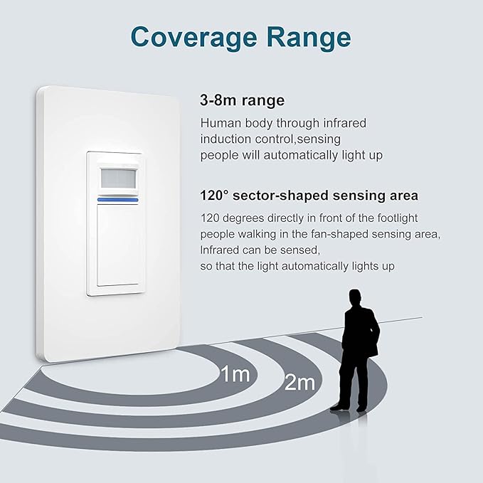 Nexete Smart Wi-Fi Motion Sensor Light Switch,Motion Detector PIR Infrared Motion for Alarm System & Smart Home Automation, Compatible with Alexa & Google Assistant (Sensor Switch 1-Pack)