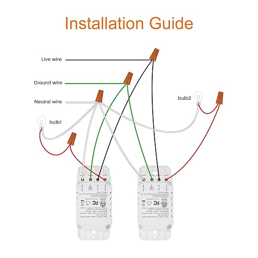 Smart Switch4 Pack, Double Smart Light Switch, Milfra in-Wall WiFi Smart Switch Compatible with Alexa and Google Home, No Hub Required, Neutral Wire Needed,2.4Ghz WiFi only. 4 Pack