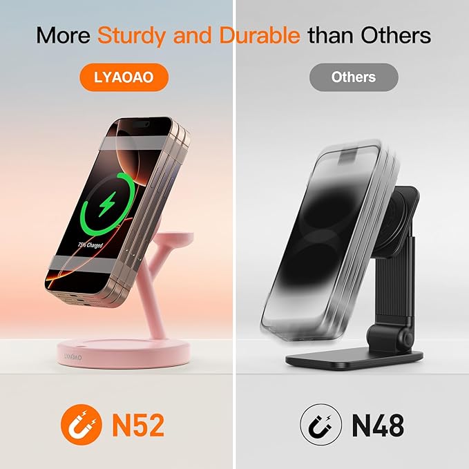 2025 3 in 1 Charging Station for Apple iPhone AirPods Watch with Mag-Safe Charger Wireless Charger Stand for iPhone 1716 15 14 13 12 Series AirPods iWatch Series - Gifts for Wife & Husband