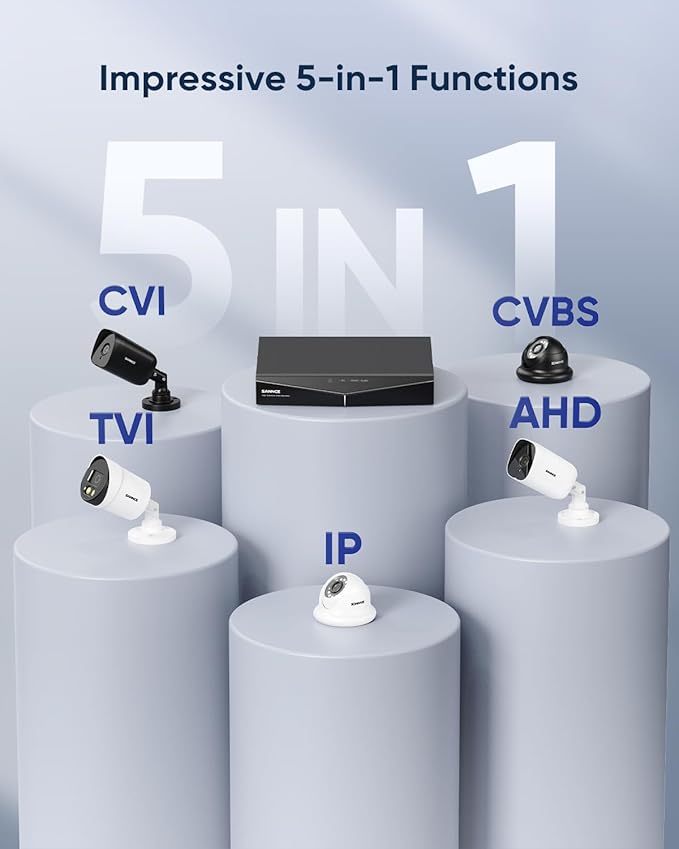 SANNCE 16CH 1080P DVR Recorder with Email Alert and Motion Detect Function, 1080P HDMI Ouput, NO HDD and Camera Included