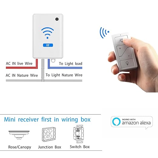 Wireless Dimmer Light Switch and Receiver Compatible With Alexa - Smart Wall Switch for Ceiling Lights, Fans, Lamps