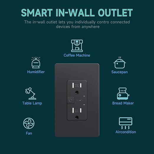 Black Smart Electrical Outlet, Smart Wi-Fi Outlet with Individually Controlled, 15Amp Receptacle with Remote Control, Compatible with Google Home & Alexa, ETL&FCC Certified, 2.4G WiFi Only