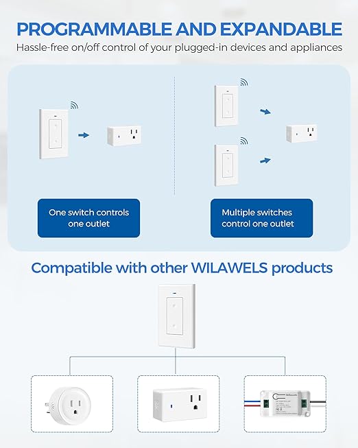 Remote Control Outlet Wireless Light Switch, Expandable and Removable Remote Outlet Switch Kit for Lamps, Fan, Home Appliance, 100ft RF Range, FCC Listed (2 Controllers + 1 Outlet) W08RC2106