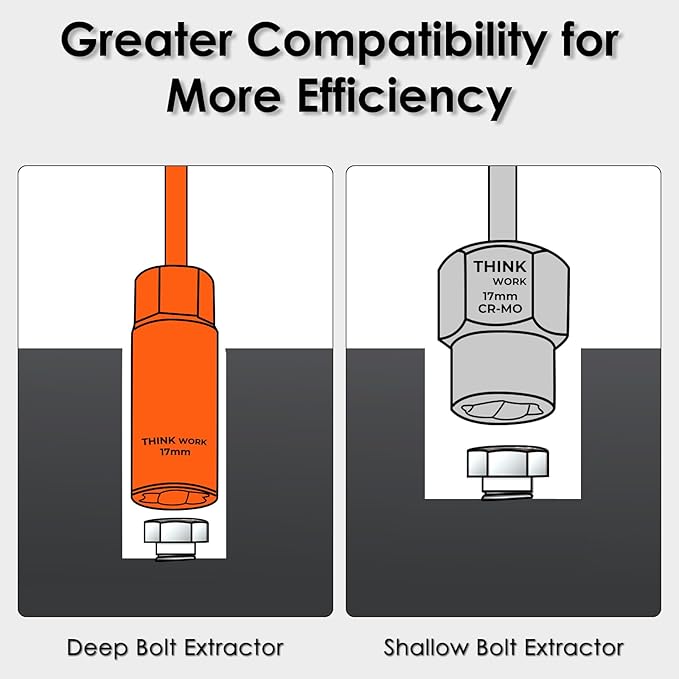 THINKWORK Broken Bolt Extractor Kit, 65 Pieces Easy Out Screw Extractor Set, Lug Nut Removal Tool with Left Hand Drill Bit Set for Removing Damaged, Frozen, Rusted, Rounded-Off Bolts, Nuts & Screws