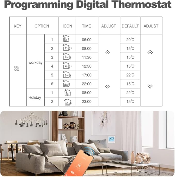 Smart Tuya WiFi Thermostat 16A Digital Programmable LCD Display Underfloor Heating Temperature Controller Digital Intelligent Wall Thermostat for Electric Heating