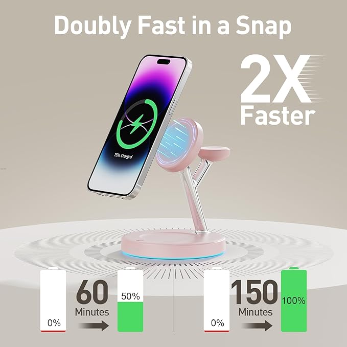 2025 3 in 1 Charging Station Compatible with Magsafe Charger Wireless Charger Stand for iPhone16 15 14 13 12 Series Wireless Charging Station for AirPods Wireless Charging Stand for iWatch Series