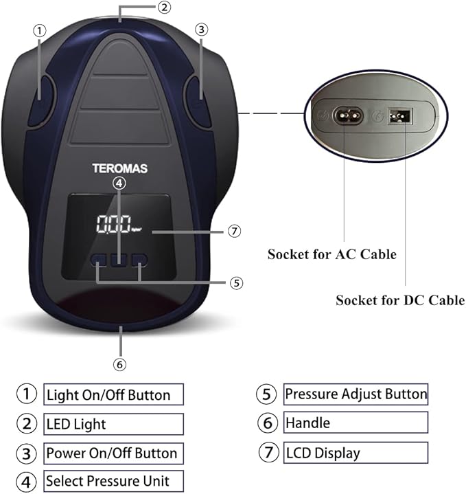 TEROMAS Tire Inflator Portable Air Compressor, Air Pump DC/AC for Car Tires 12V DC and Other Inflatables at Home 110V AC, Digital Electric Tire Pump with Pressure Gauge(Blue)