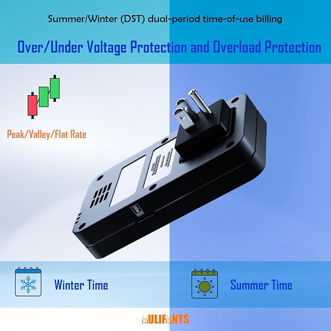 LP405 25A Heavy Duty Smart Plug Meter Sockets Industrial Energy Monitor Trip-Rate Billing, OVP/UVP/OLP Color Screen Magnetic Relay Offline Logging WiFi Tuya/Smart Life for AC/Heaters