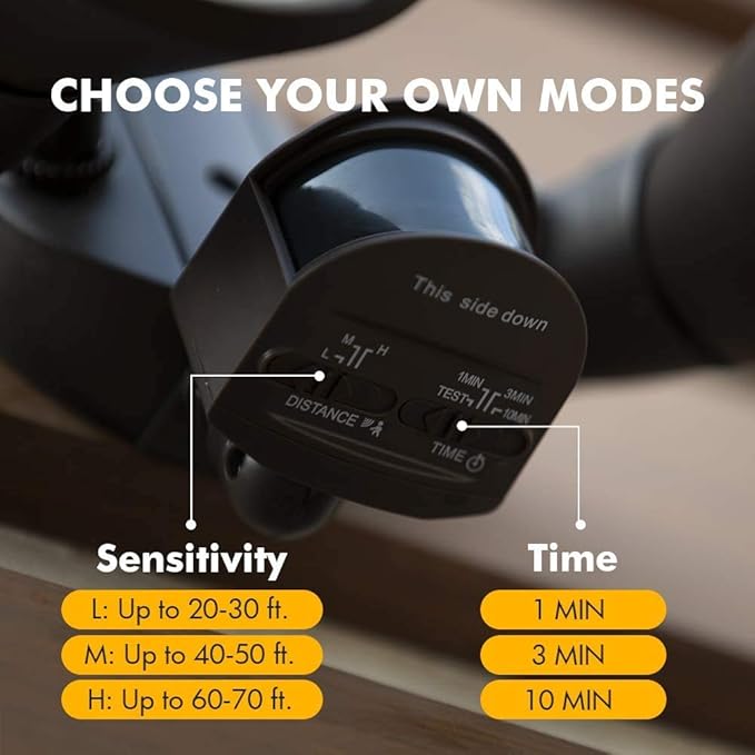 LUTEC 1800LM LED Motion Sensor Light Outdoor, Dual-Head Security Light, 3000K, Waterproof Exterior Flood Light for Patio, Garden, Yard, Bronze (2 Bulbs Included)