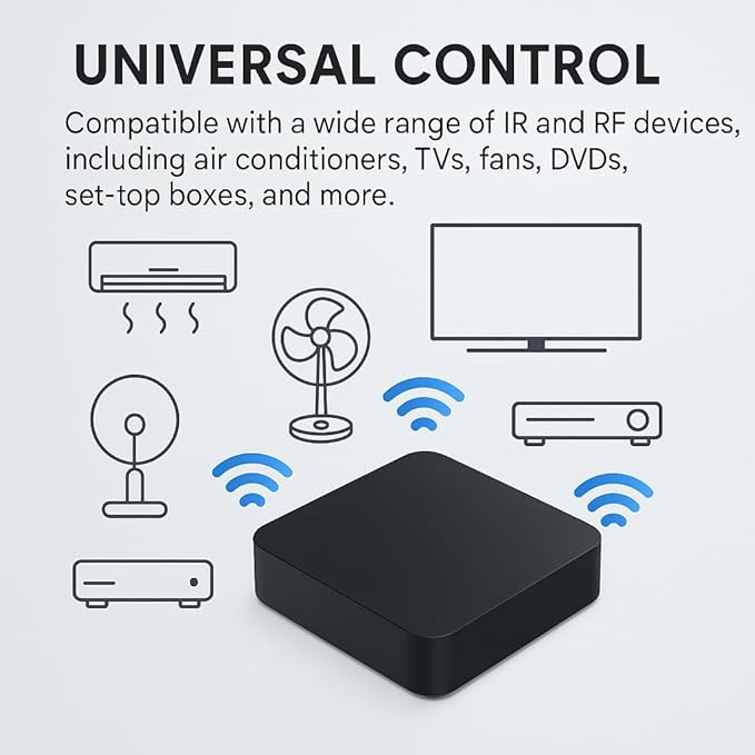 IR RF Smart Hub, Wi-Fi Universal Remote for TV, AC, Alexa, Google Home