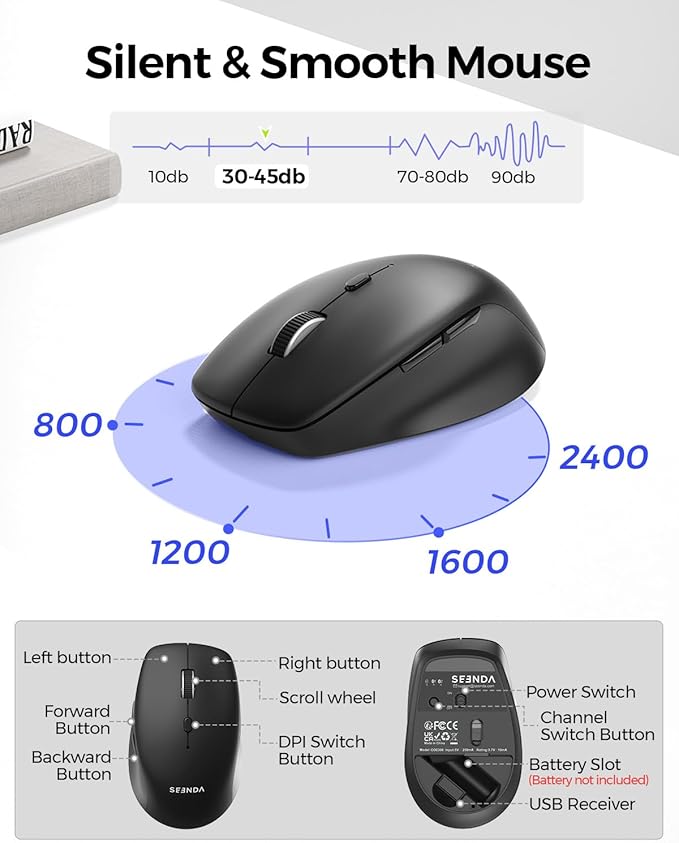 seenda Bluetooth Keyboard and Mouse, Wireless Keyboard Mouse Combo 2.4G+Dual Bluetooth Multi-Device Connection Full Size Ultra-Slim Keyboard with Number Pad for Windows/Mac, Black