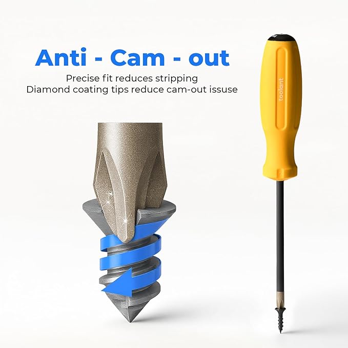 toolant 8PCS Magnetic Screwdrivers Set,4 Phillips and 4 flat head screwdriver,Comfort grip With Color Coded And Magnetizer For Woodworking,Home repairs and other screw driving applications