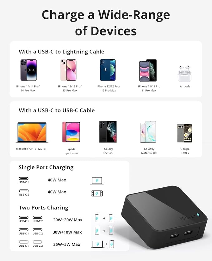 Nekmit Dual Port USB C Wall Charger, 40W PD Fast Charging USB C Wall Plug Adapter, Flat Thin Slim Charger Block for iPhone 14/14 Pro/14 Pro Max, Galaxy, MacBook Air, iPad, AirPods and More
