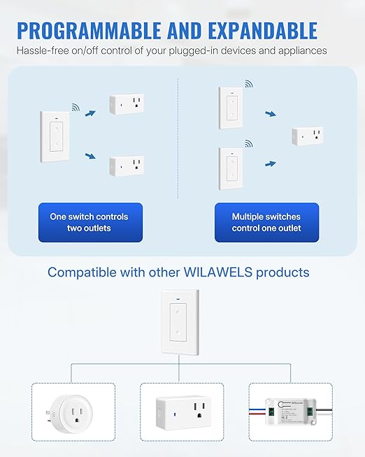 Remote Control Outlet Wireless Light Switch, Removable Remote Outlet Switch Kit for Lamps, Lights, Appliance, Expandable, 100ft RF Range, FCC Listed (1 Controller + 2 Outlets) W08RC1206