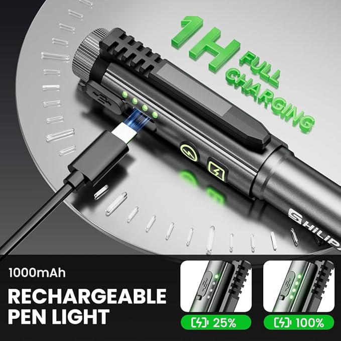 Magnetic Rechargeable Pen Light - 600 Lumen Dimmable EDC Flashlight, IPX4 Waterproof Work Light with Clip & COB LED for Mechanics, Nurses, Emergency(Grey)