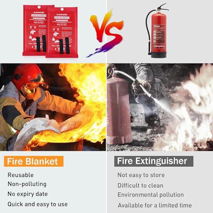 KANHIRO Emergency Fire Blanket for Home Kitchen - Fiberglass Fire Suppression Blanket Great for School, Fireplace, Grill, Car, Office, Warehouse (1 Pack, 39 in X 39 in)