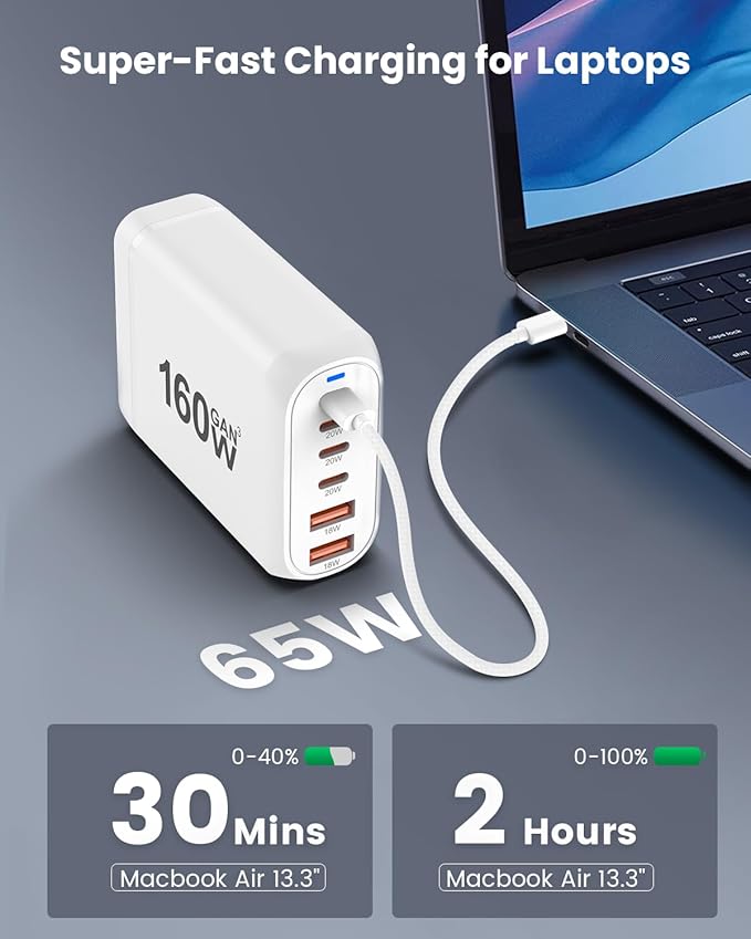 GEEKERA USB C Charger, 160W 6-Port Fast Charging Station with 4 C + 2 A, Portable Multiport Charging Wall Block Hub for iPhone 16 15 14 13 12 iPad Pro MacBook Samsung Galaxy Pixel Switch