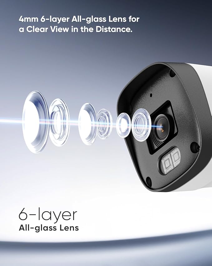 SANNCE 8CH 6MP Surveillance NVR System with 4PCS 2K 3MP HD Weatherproof Cameras with H.265 Video Compression, Smart IR LED, APP Push Alert, Remote Access (with 1TB HDD)