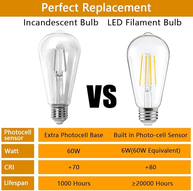 FAGUANGAO ST64 LED Dusk to Dawn Light Bulbs Outdoor,6W 60W Equivalent,2700K Warm White,650 Lumens E26 Edison Filament Photocell Sensor Bulb,Auto On/Off Vintage Bulbs for Porch,Patio,Garage,4 Pack