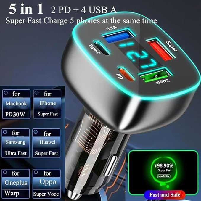 5 Port USB C Car Phone Charger with Voltage Display Dual PD 30W Super Fast for MacBook iPhone 16 15 Pro Max Samsung 100W Max Super for Huawei/Android Phones Cigarette Lighter Adapter with Volt Meter