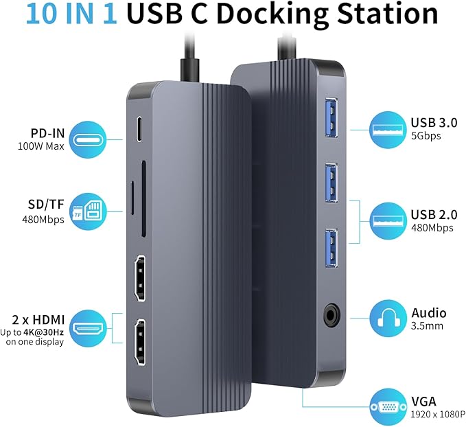 Docking Station Dual Monitor, 10-in-1 USB C Hub with Dual HDMI, VGA, Fast Charging Port, USB 3.0, SD/TF Card Reader, 3.5mm AUX, USB C Dongle for HP/Dell/Lenovo/MacBook Laptops