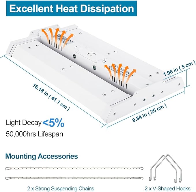 High Bay LED Shop Light 2-Pack 1.35FT 150W 21000LM 5000K Daylight 100-277V, Commercial LED Linear High Bay Lights for Warehouse Workshop Supermarket Stadium, ETL
