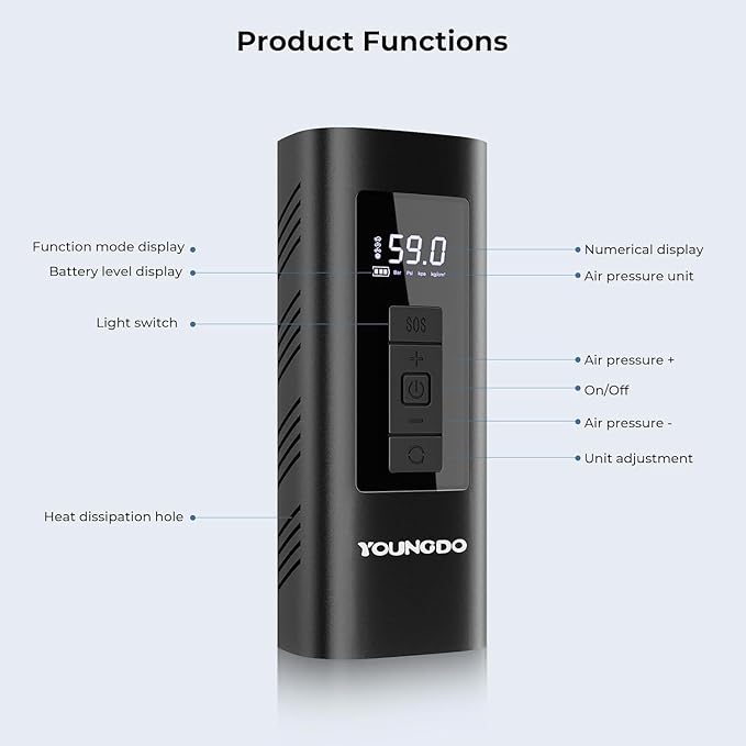 YOUNGDO Tire Inflator Portable Air Compressor, 150 PSI & 6000mAh, Tire Inflator with Pressure Gauge, Quick Inflation for Car,Motorcycle,Bike,Balls, Rechargeable Via USB-C as Torch and Power Bank