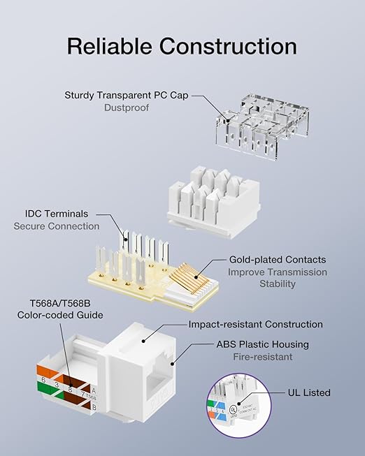 VCE RJ45 Cat6 Keystone Jacks UL Listed 50-Pack, UTP Ethernet Keystone Jacks with Keystone Punch Down Stand Tool and Wire Stripper Cutter, White
