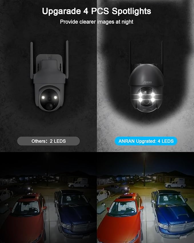 ANRAN 3MP Security Camera Wireless Outdoor, 2K Solar Outdoor Camera with 360° View, Smart Siren, Spotlights, Color Night Vision, PIR Human Detection, Pan Tilt Control, 2-Way Talk, Q01 Grey 2 Packs