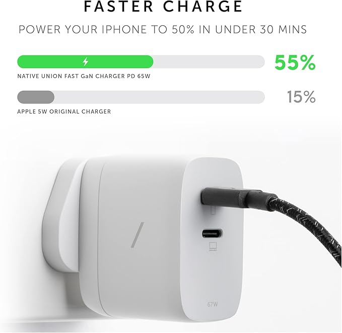Native Union Fast GaN Charger PD 67W – Ultra-Compact Multi-Device Power Delivery Enabled USB-C Charger Up to 67W – for MacBook Pro, iPads, iPhones, Pixel, Galaxy & Other Type-C Devices (White)