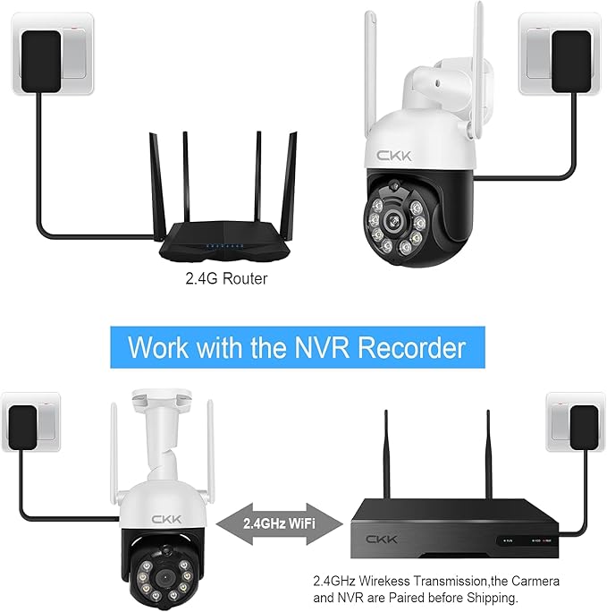 Upgraded 5MP PTZ Camera Outdoor, 5G Wireless Security Camera,Pan Tilt Zoom (5xDigital) IP Camera,Outside Cameras for Home Security with 24/7 Recording,3K Color Night Vision,AI Floodlights&Siren Alarm