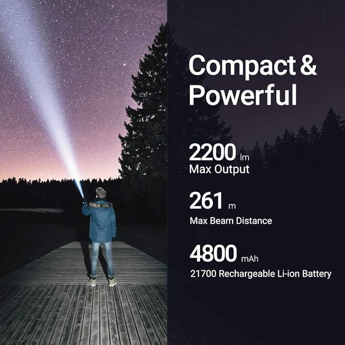 NEXTORCH ED20 Pocket EDC Rechargeable Flashlight, 2200 Lumen Super Bright Mini LED Flashlight, Compact IPX7 Waterproof Flashlight for Home Use Camping Hiking Outdoors Emergency Working