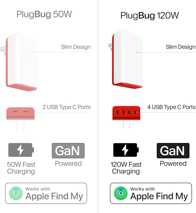Twelve South PlugBug Travel 120W Charger Block, 4-USB Type C Port Fast Charging for iPhone, iPad, MacBook & More, with Apple Find My Integration, Folding Prongs & Adapters for US, CN, AU, EU, UK, KR