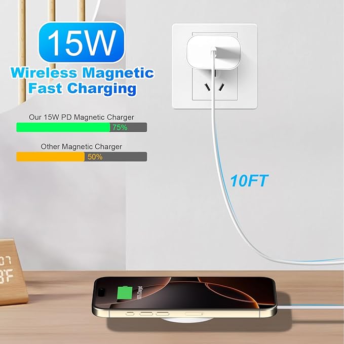 Magnetic Wireless Charger iPhone,Wireless Mag Safe Charger Magnetics Charger Pad USB C Charging Block and 10FT Mag-Safe Magnetic Chargers for iPhone 16 Pro Max/16e/15/14 Plus/13 Mini,AirPods Pro 2/3